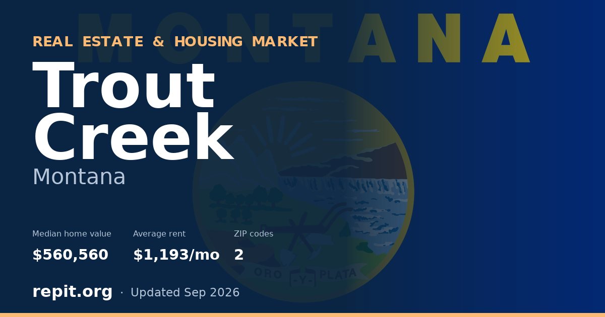 Trout Creek, MT real estate and housing market — median home value $560,560, average rent $1,193/mo, 2 ZIP codes