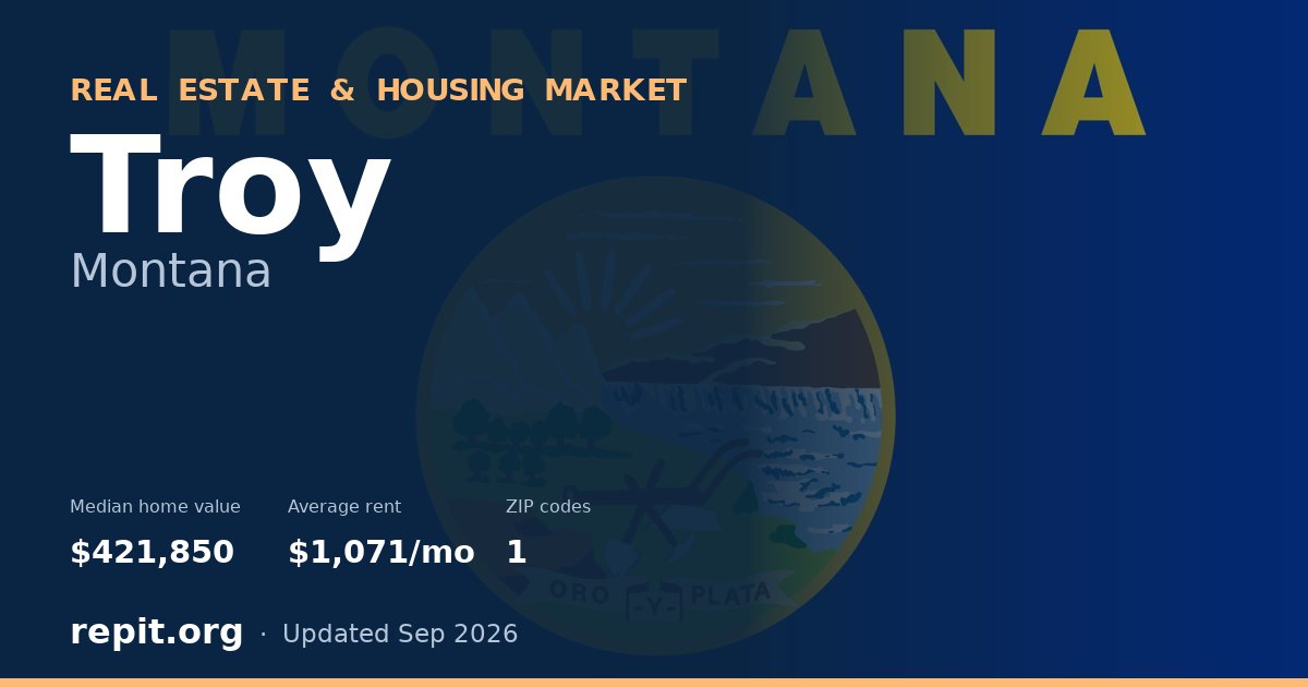 Troy, MT real estate and housing market — median home value $421,850, average rent $1,071/mo, 1 ZIP code