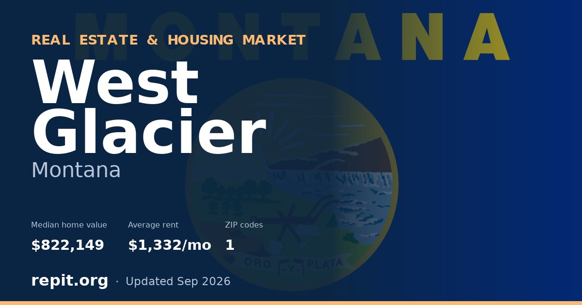 West Glacier, MT real estate and housing market — median home value $822,149, average rent $1,332/mo, 1 ZIP code