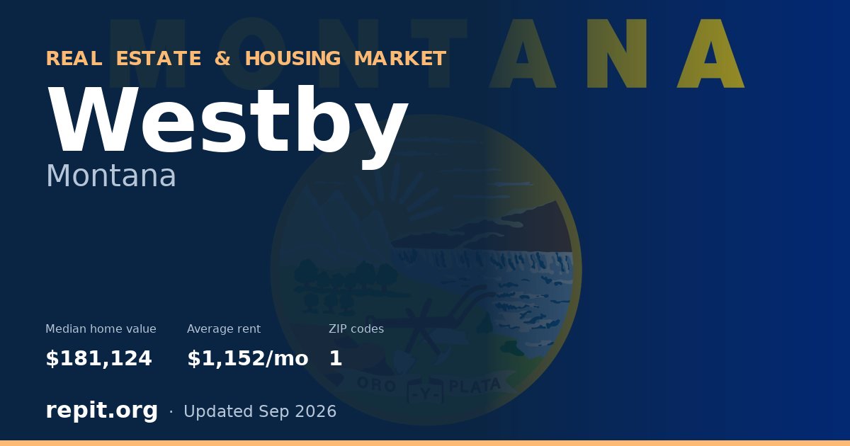 Westby, MT real estate and housing market — median home value $181,124, average rent $1,152/mo, 1 ZIP code
