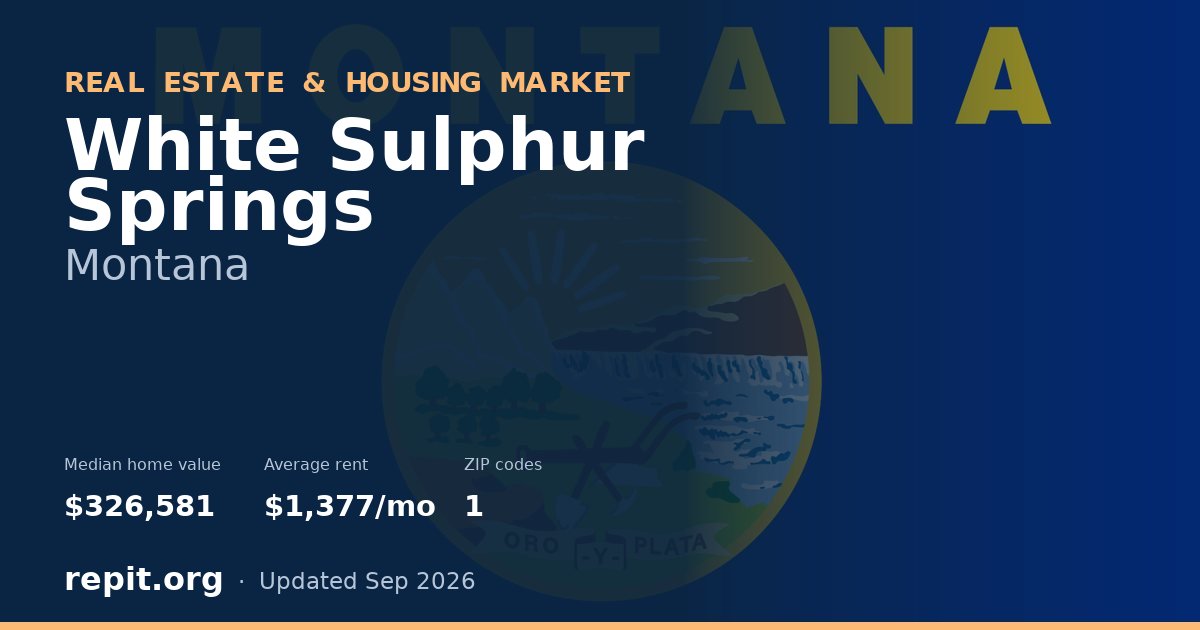 White Sulphur Springs, MT real estate and housing market — median home value $326,581, average rent $1,377/mo, 1 ZIP code