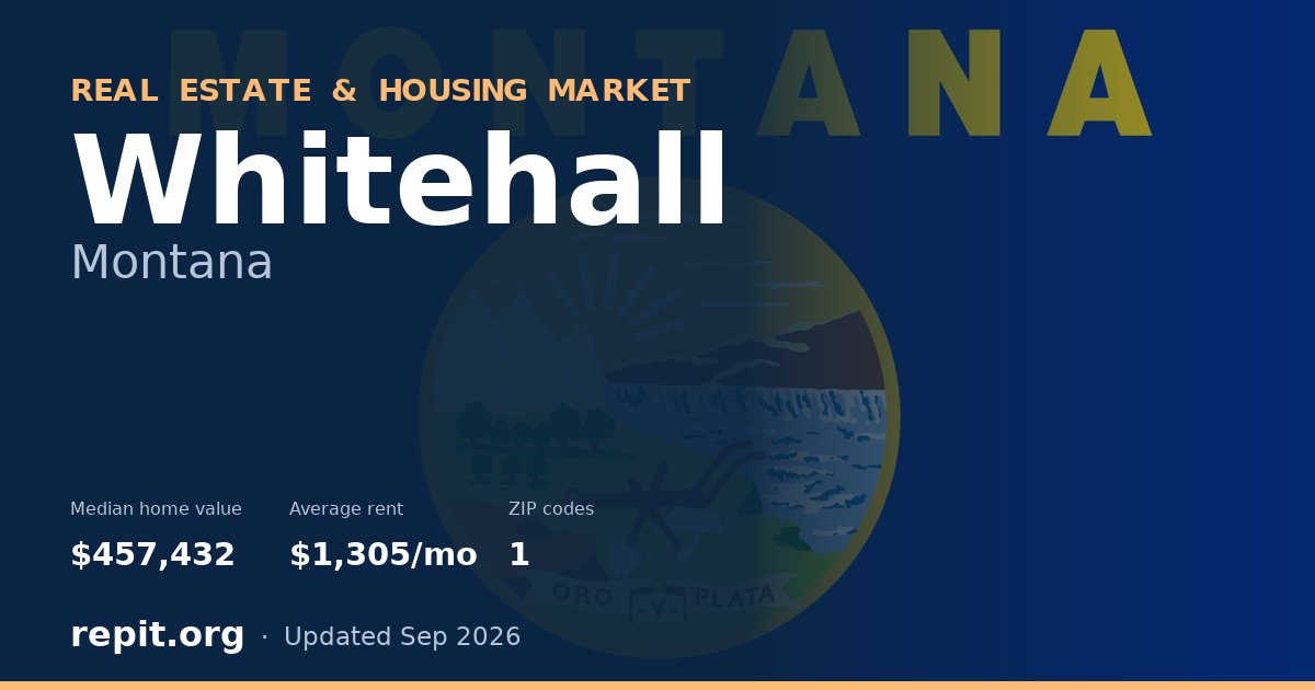 Whitehall, MT real estate and housing market — median home value $457,432, average rent $1,305/mo, 1 ZIP code