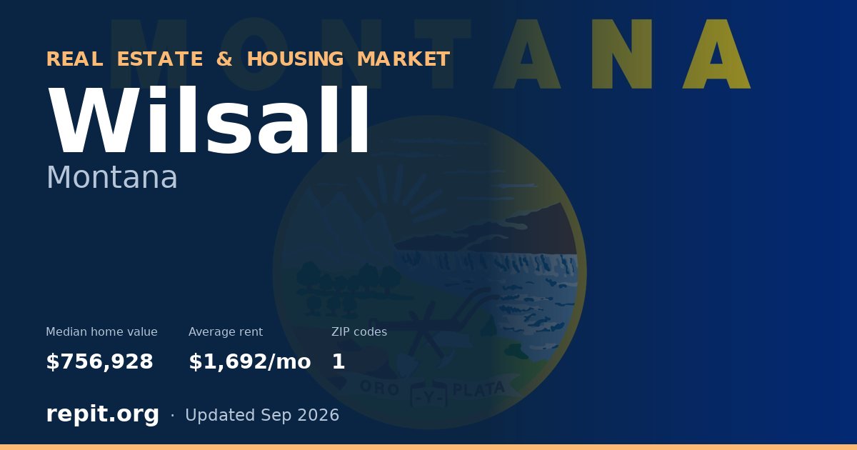 Wilsall, MT real estate and housing market — median home value $756,928, average rent $1,692/mo, 1 ZIP code