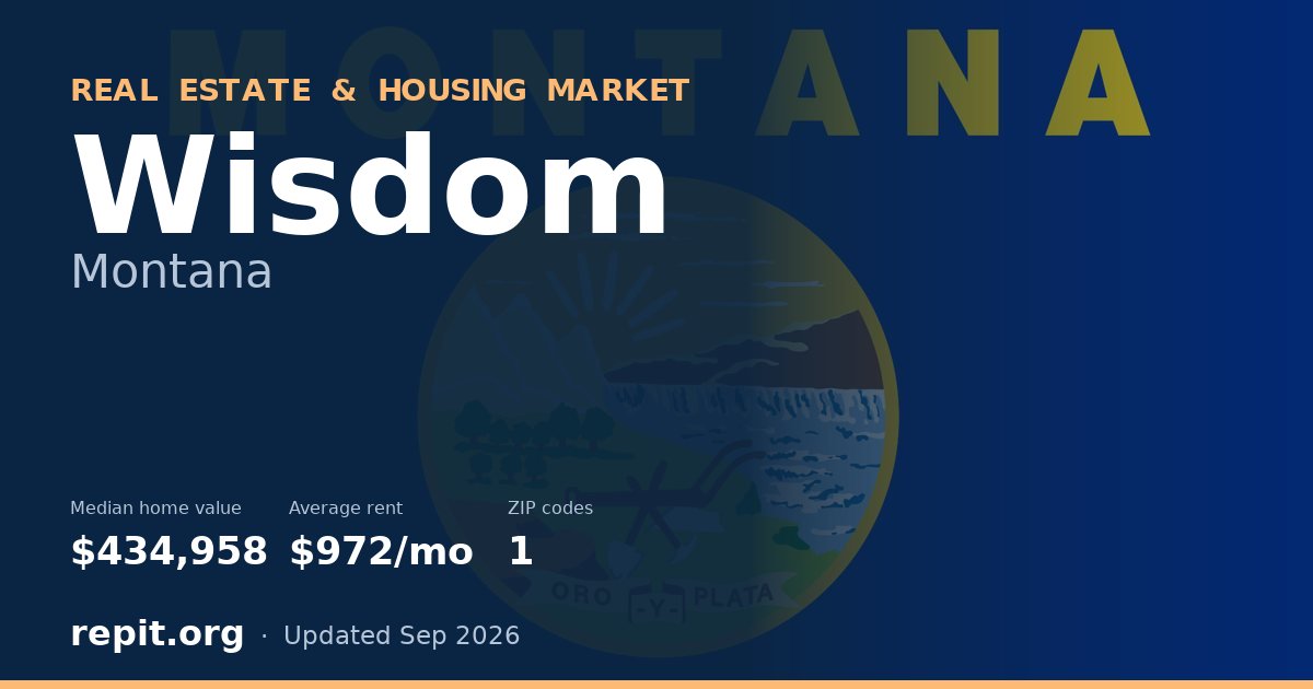Wisdom, MT real estate and housing market — median home value $434,958, average rent $972/mo, 1 ZIP code