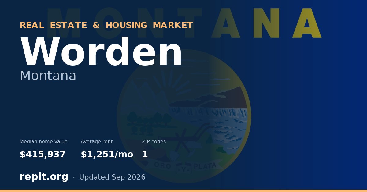 Worden, MT real estate and housing market — median home value $415,937, average rent $1,251/mo, 1 ZIP code