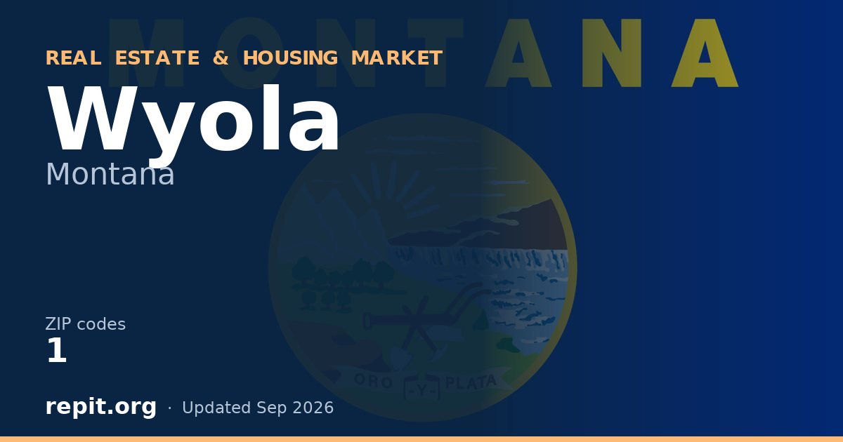 Wyola, MT real estate and housing market — 1 ZIP code