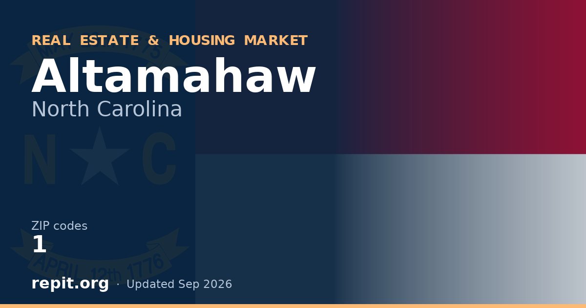 Altamahaw, NC real estate and housing market — 1 ZIP code