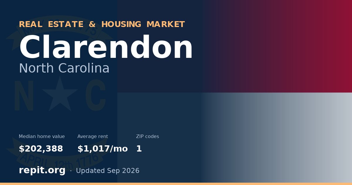 Clarendon, NC real estate and housing market — median home value $202,388, average rent $1,017/mo, 1 ZIP code