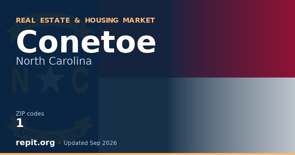 Conetoe, NC real estate and housing market — 1 ZIP code