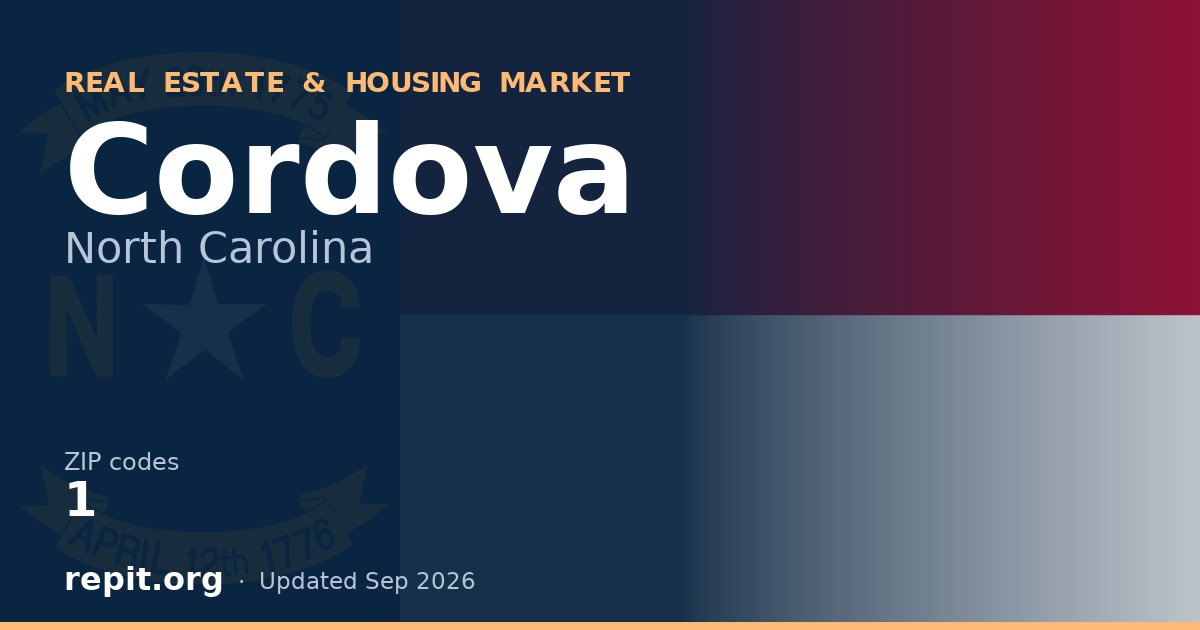 Cordova, NC real estate and housing market — 1 ZIP code