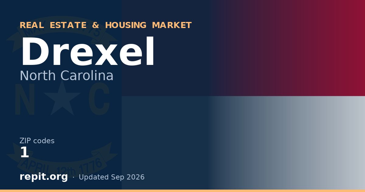 Drexel, NC real estate and housing market — 1 ZIP code