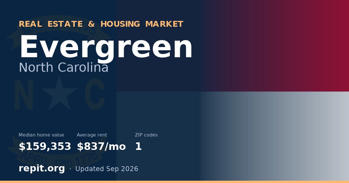 Evergreen, NC real estate and housing market — median home value $159,353, average rent $837/mo, 1 ZIP code