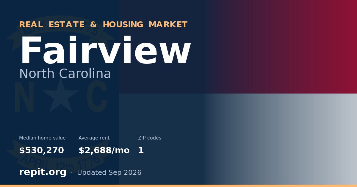 Fairview, NC real estate and housing market — median home value $530,270, average rent $2,688/mo, 1 ZIP code