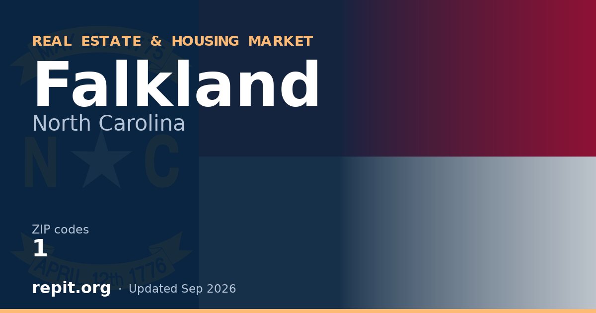 Falkland, NC real estate and housing market — 1 ZIP code