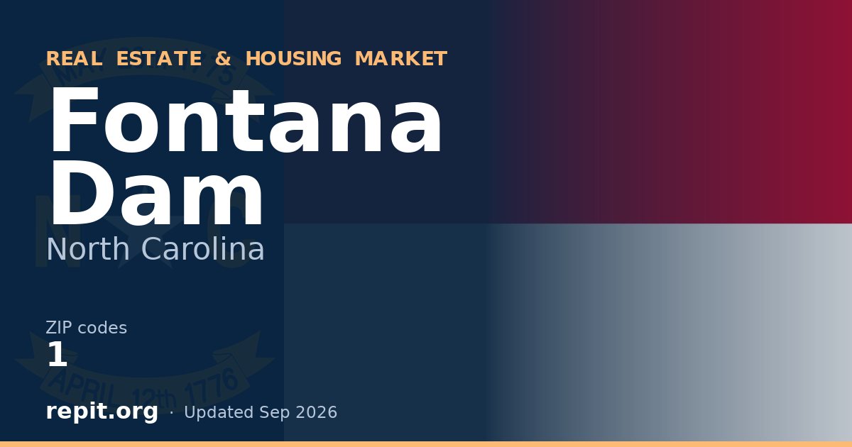 Fontana Dam, NC real estate and housing market — 1 ZIP code