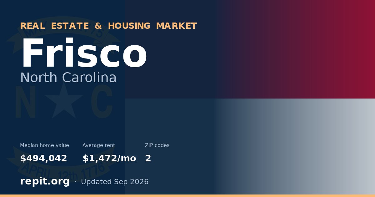 Frisco, NC real estate and housing market — median home value $494,042, average rent $1,472/mo, 2 ZIP codes