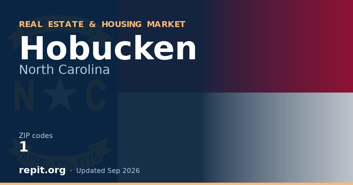 Hobucken, NC real estate and housing market — 1 ZIP code