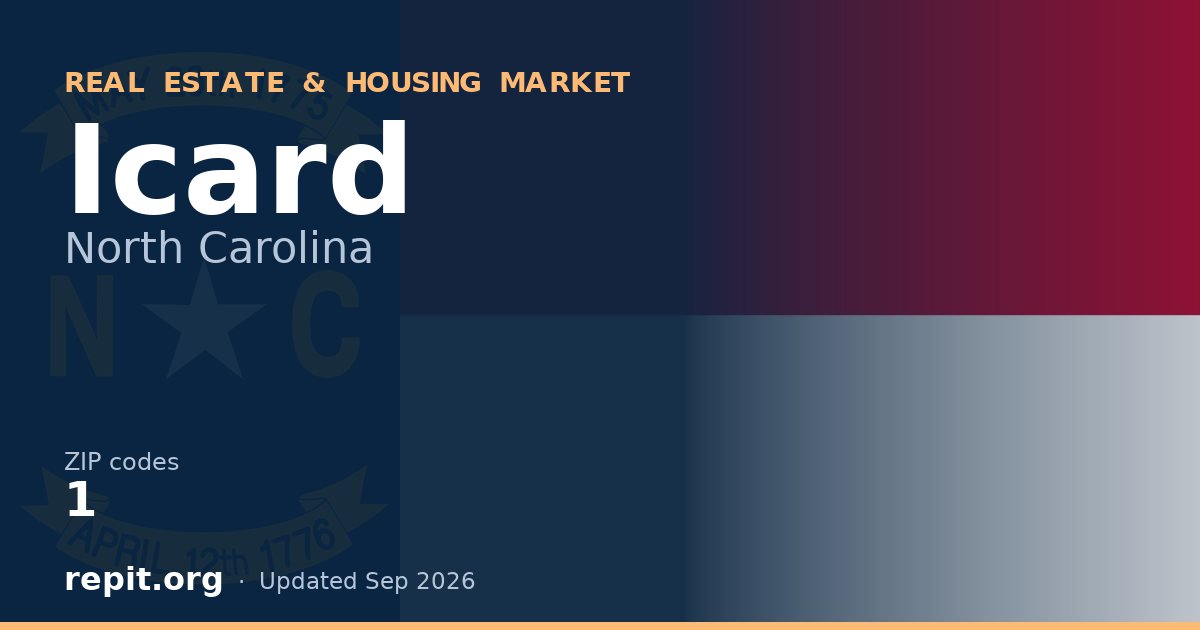 Icard, NC real estate and housing market — 1 ZIP code