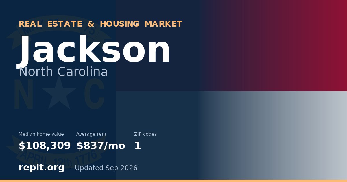 Jackson, NC real estate and housing market — median home value $108,309, average rent $837/mo, 1 ZIP code