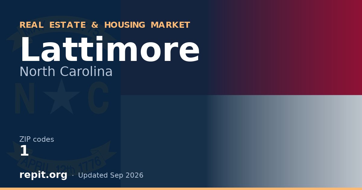 Lattimore, NC real estate and housing market — 1 ZIP code