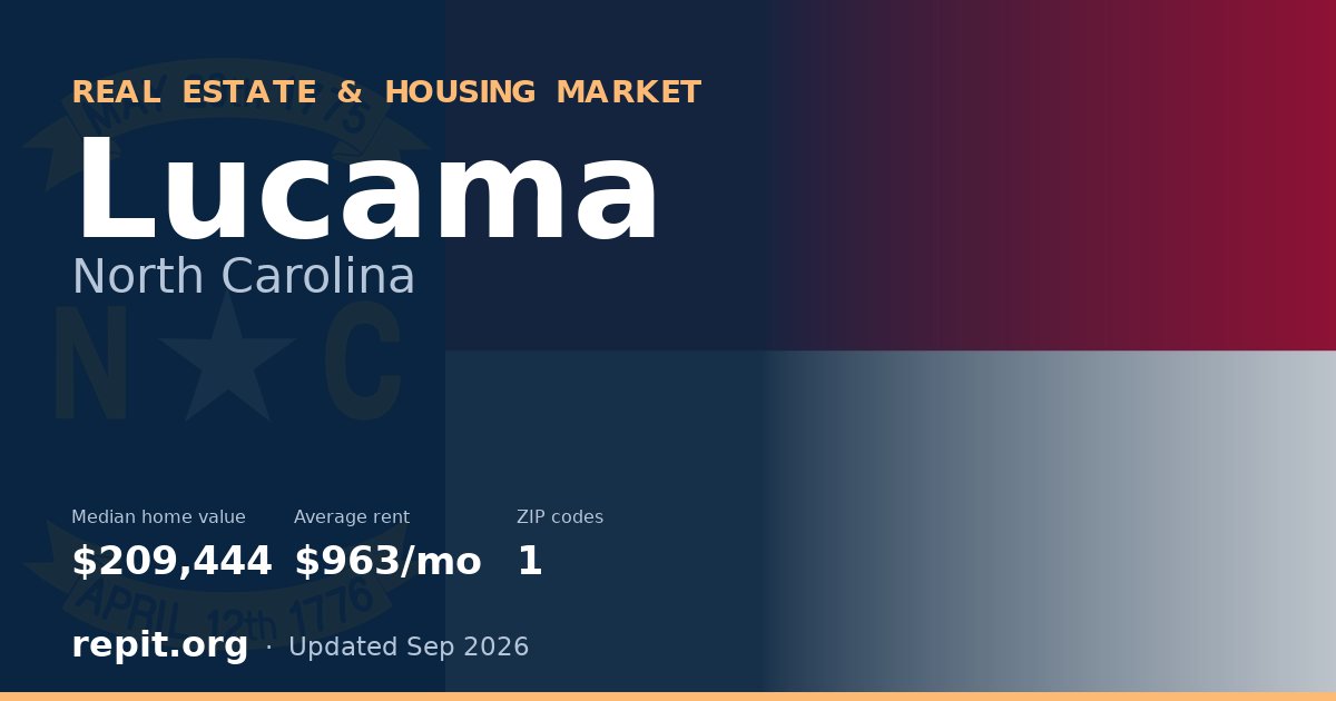 Lucama, NC real estate and housing market — median home value $209,444, average rent $963/mo, 1 ZIP code