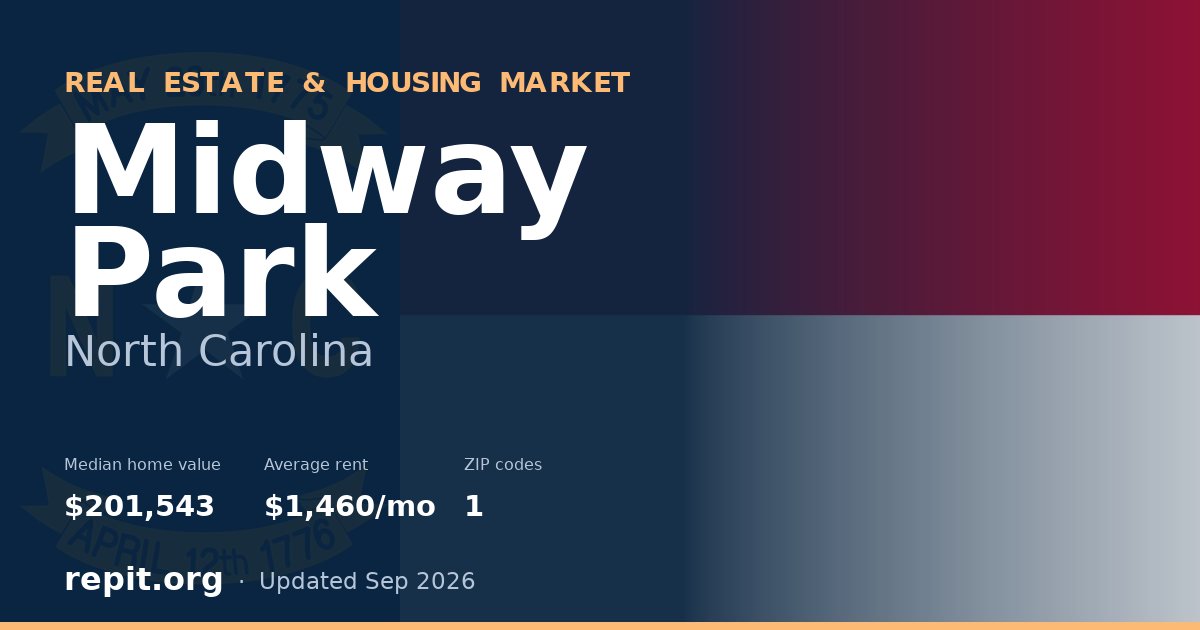 Midway Park, NC real estate and housing market — median home value $201,543, average rent $1,460/mo, 1 ZIP code