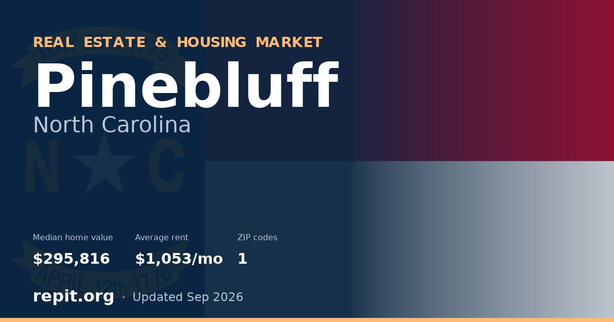 Pinebluff, NC real estate and housing market — median home value $295,816, average rent $1,053/mo, 1 ZIP code