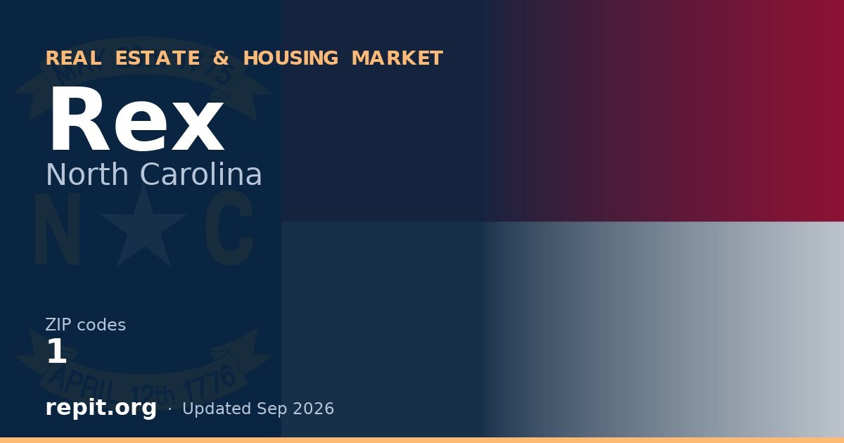 Rex, NC real estate and housing market — 1 ZIP code