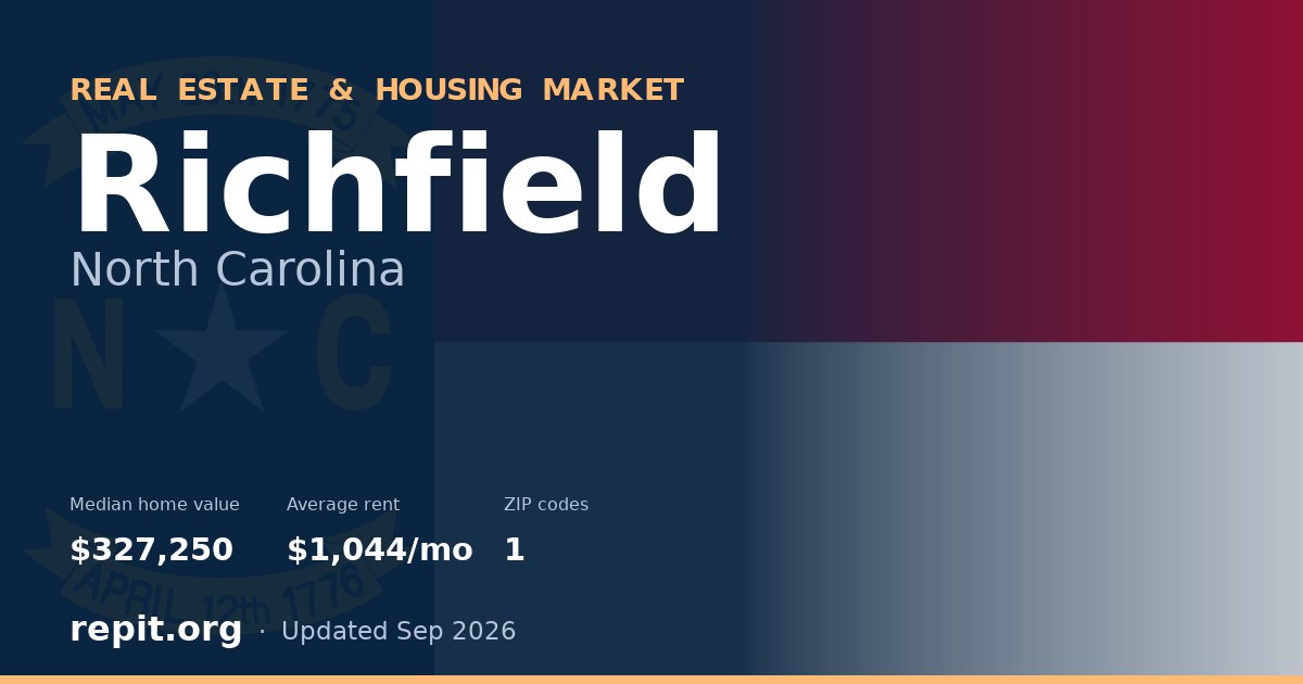 Richfield, NC real estate and housing market — median home value $327,250, average rent $1,044/mo, 1 ZIP code