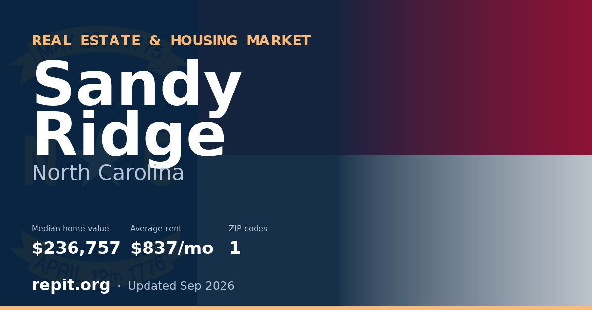 Sandy Ridge, NC real estate and housing market — median home value $236,757, average rent $837/mo, 1 ZIP code