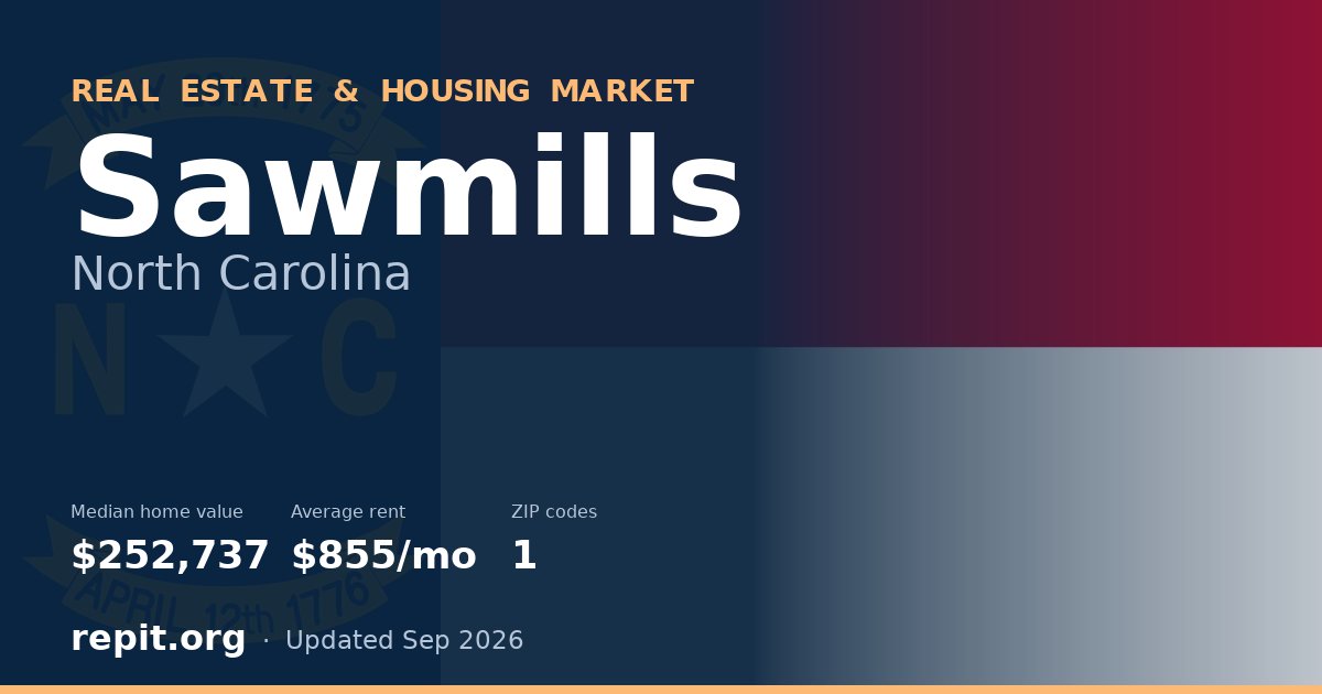Sawmills, NC real estate and housing market — median home value $252,737, average rent $855/mo, 1 ZIP code