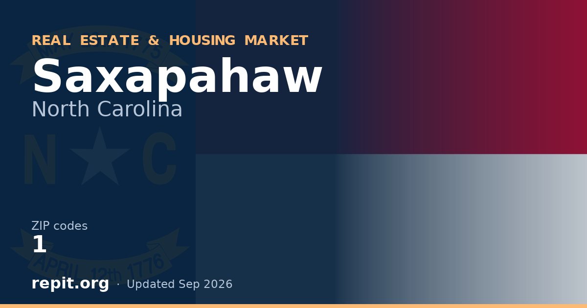 Saxapahaw, NC real estate and housing market — 1 ZIP code