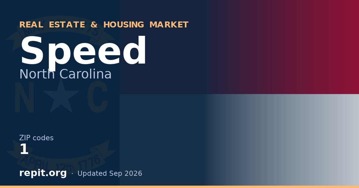 Speed, NC real estate and housing market — 1 ZIP code