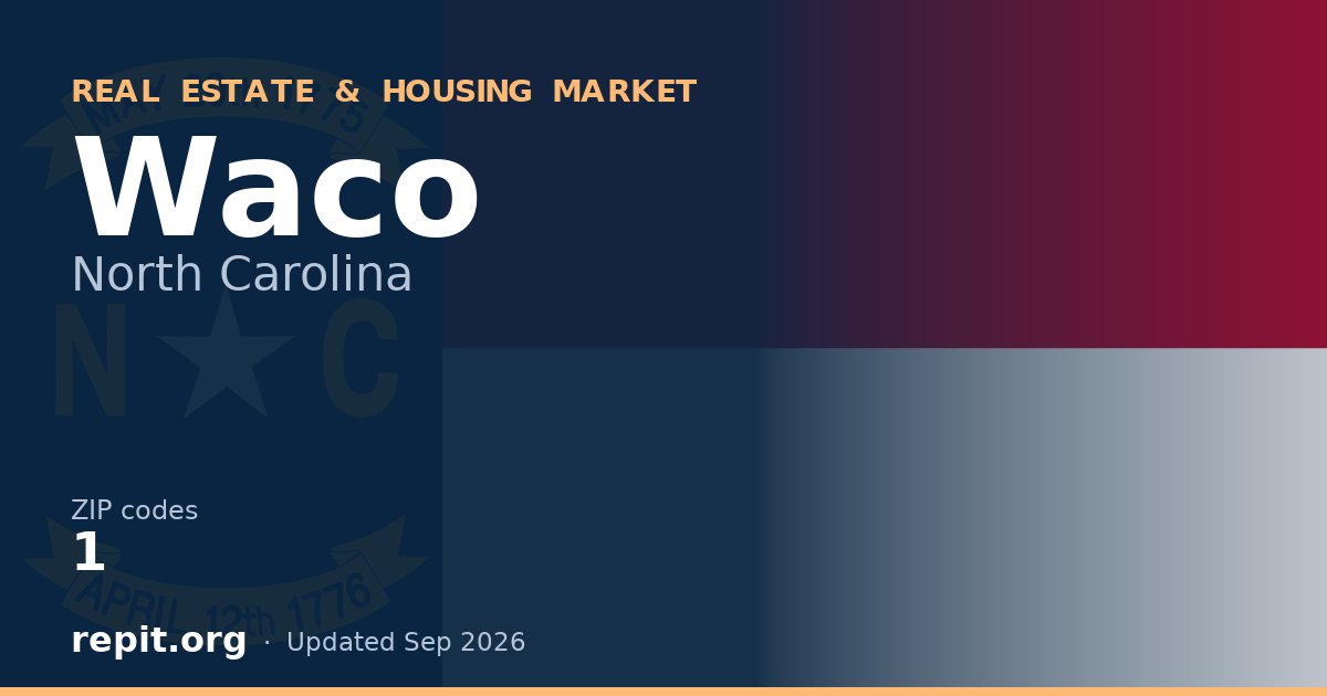Waco, NC real estate and housing market — 1 ZIP code