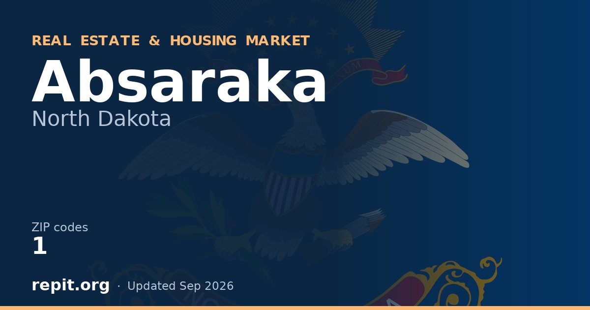 Absaraka, ND real estate and housing market — 1 ZIP code