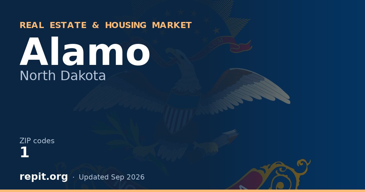Alamo, ND real estate and housing market — 1 ZIP code