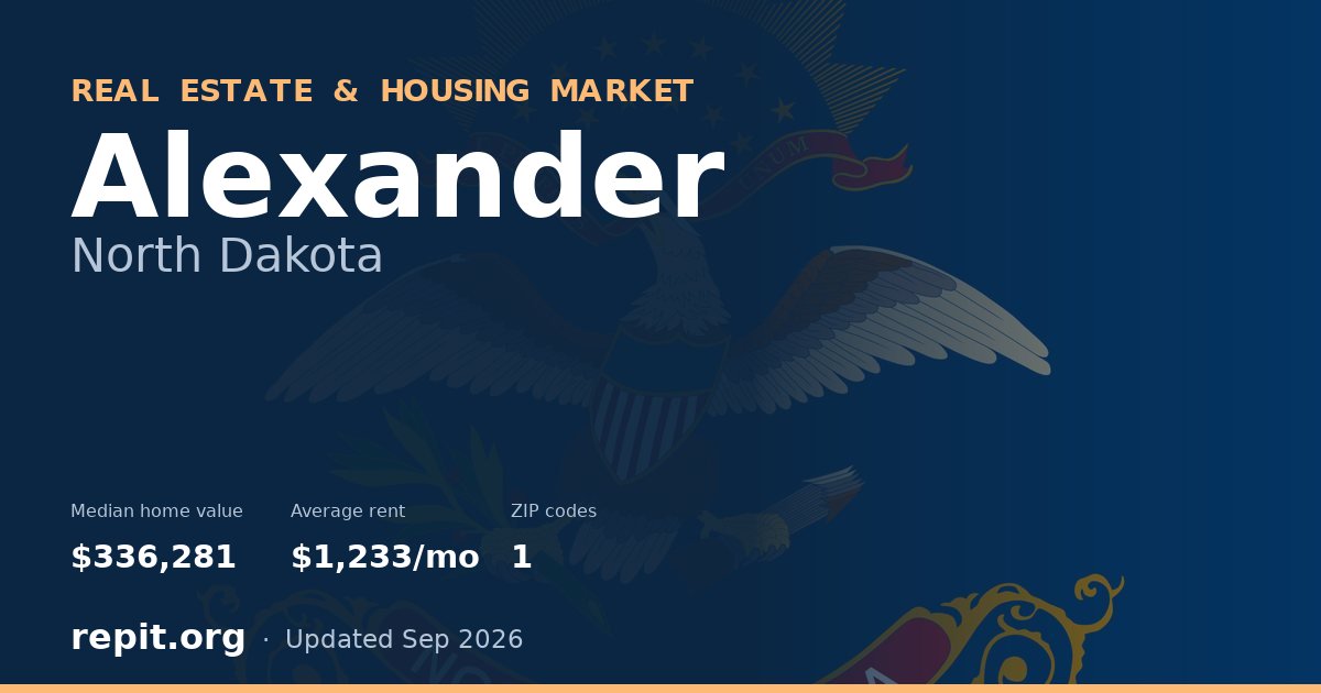 Alexander, ND real estate and housing market — median home value $336,281, average rent $1,233/mo, 1 ZIP code
