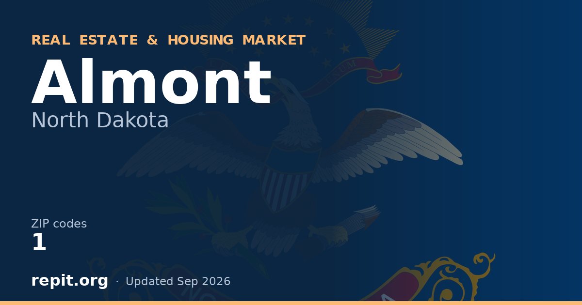 Almont, ND real estate and housing market — 1 ZIP code
