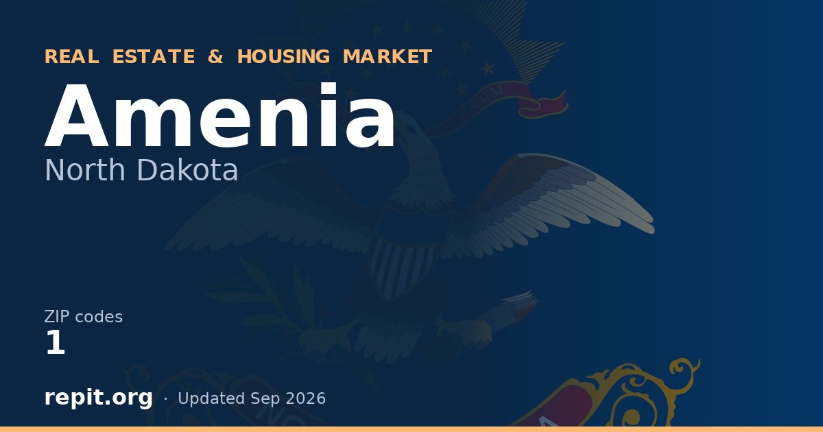 Amenia, ND real estate and housing market — 1 ZIP code