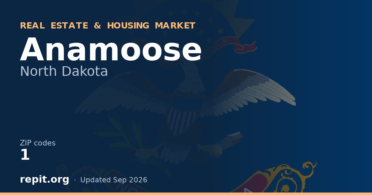 Anamoose, ND real estate and housing market — 1 ZIP code