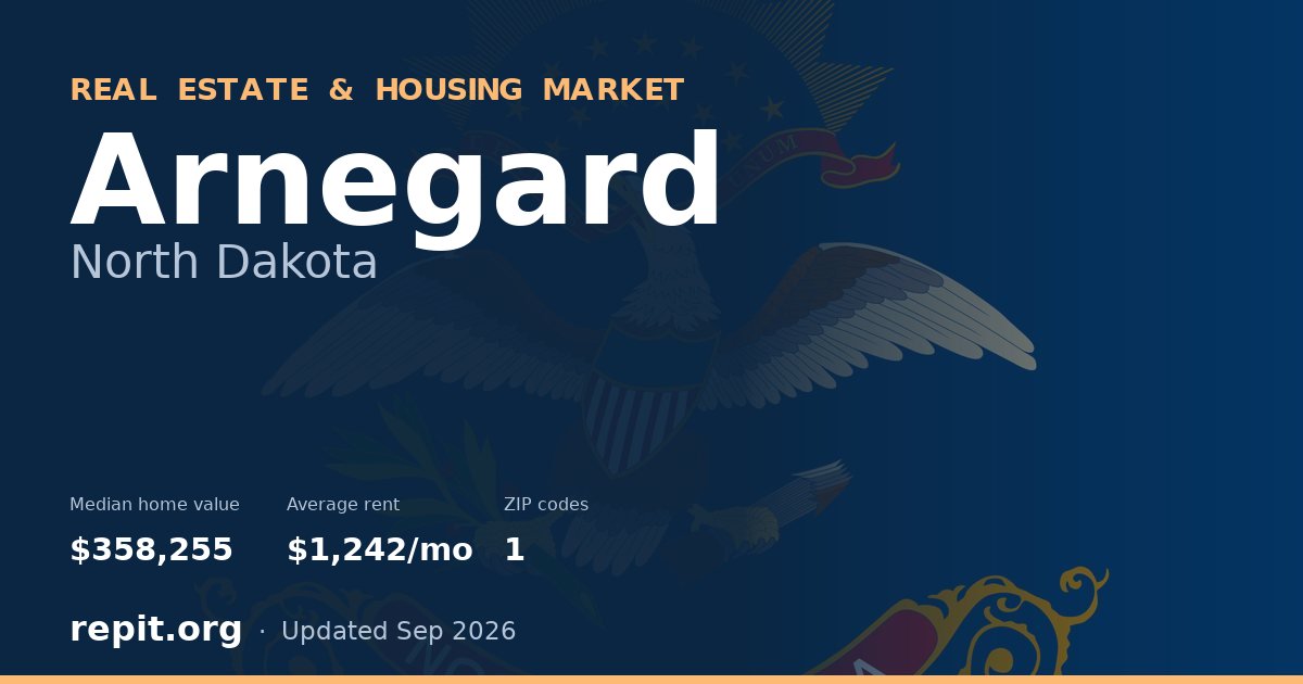 Arnegard, ND real estate and housing market — median home value $358,255, average rent $1,242/mo, 1 ZIP code