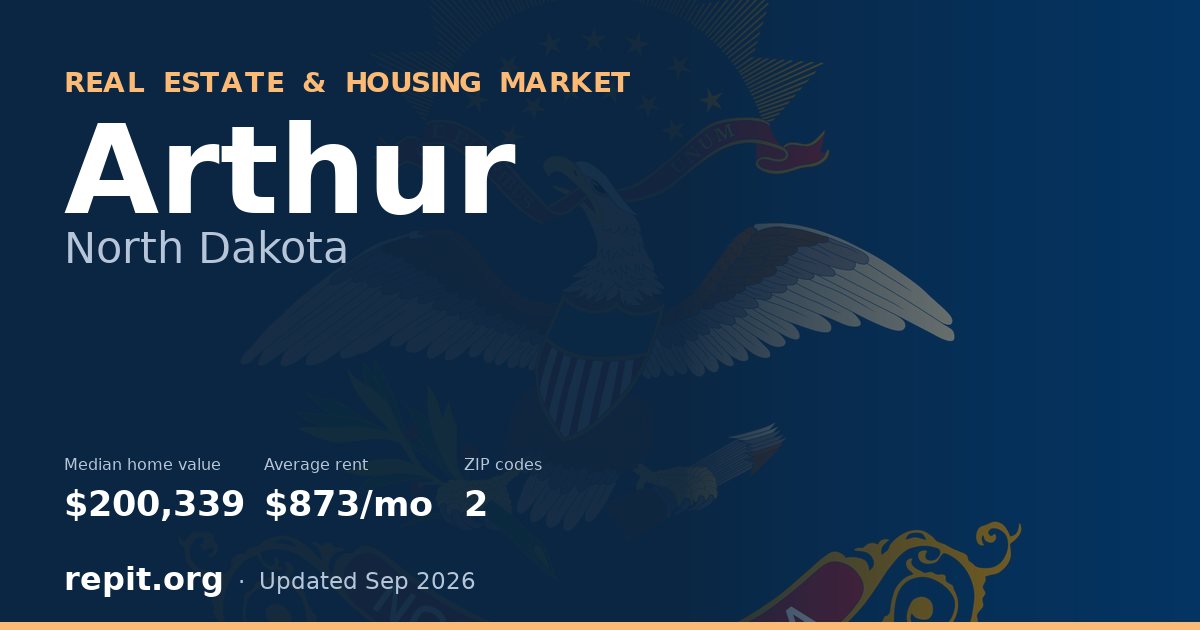 Arthur, ND real estate and housing market — median home value $200,339, average rent $873/mo, 2 ZIP codes