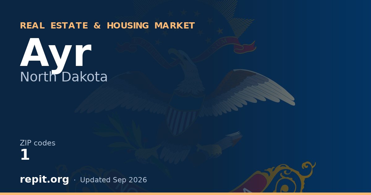 Ayr, ND real estate and housing market — 1 ZIP code