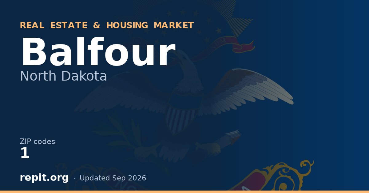 Balfour, ND real estate and housing market — 1 ZIP code