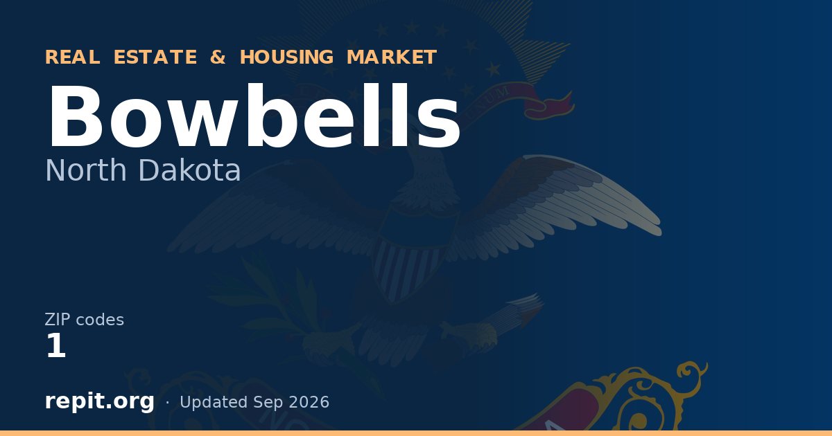 Bowbells, ND real estate and housing market — 1 ZIP code