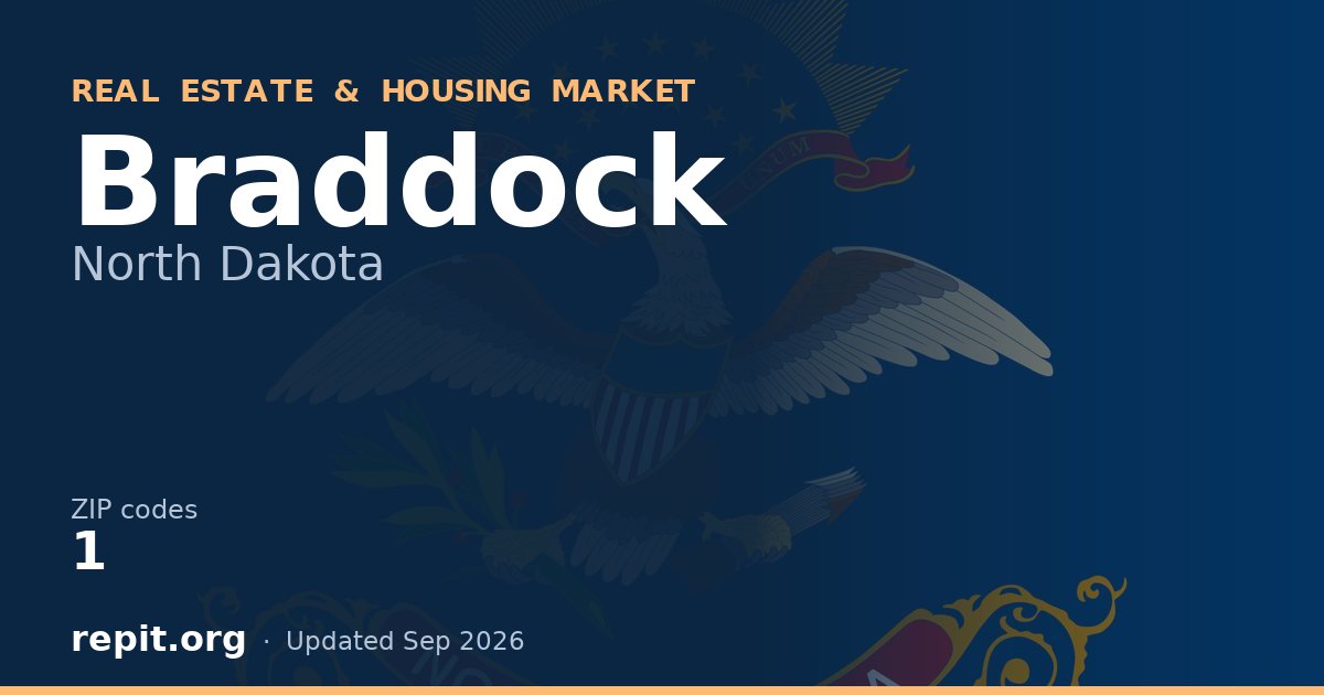 Braddock, ND real estate and housing market — 1 ZIP code