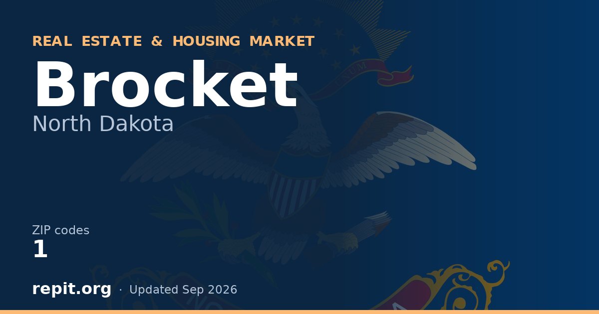 Brocket, ND real estate and housing market — 1 ZIP code