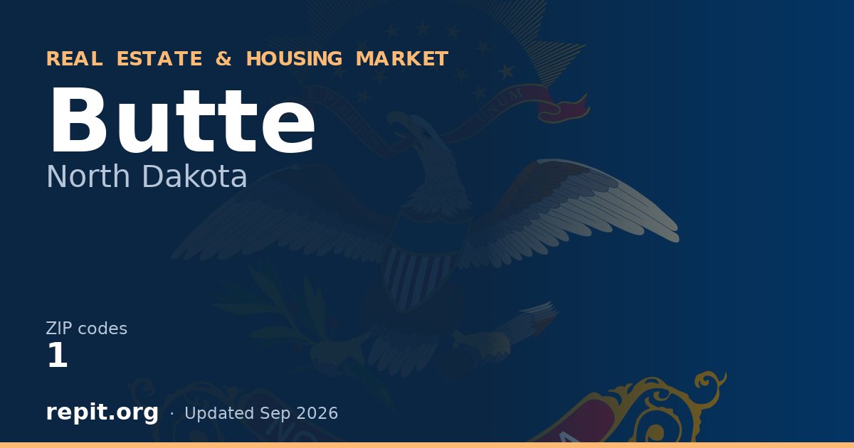 Butte, ND real estate and housing market — 1 ZIP code