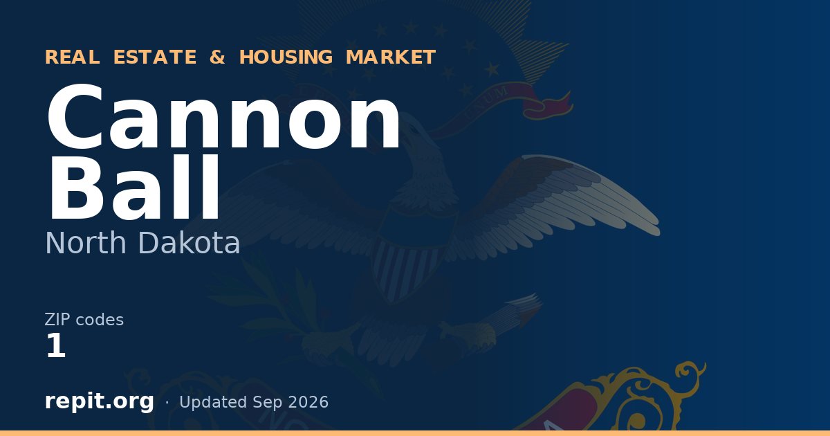 Cannon Ball, ND real estate and housing market — 1 ZIP code