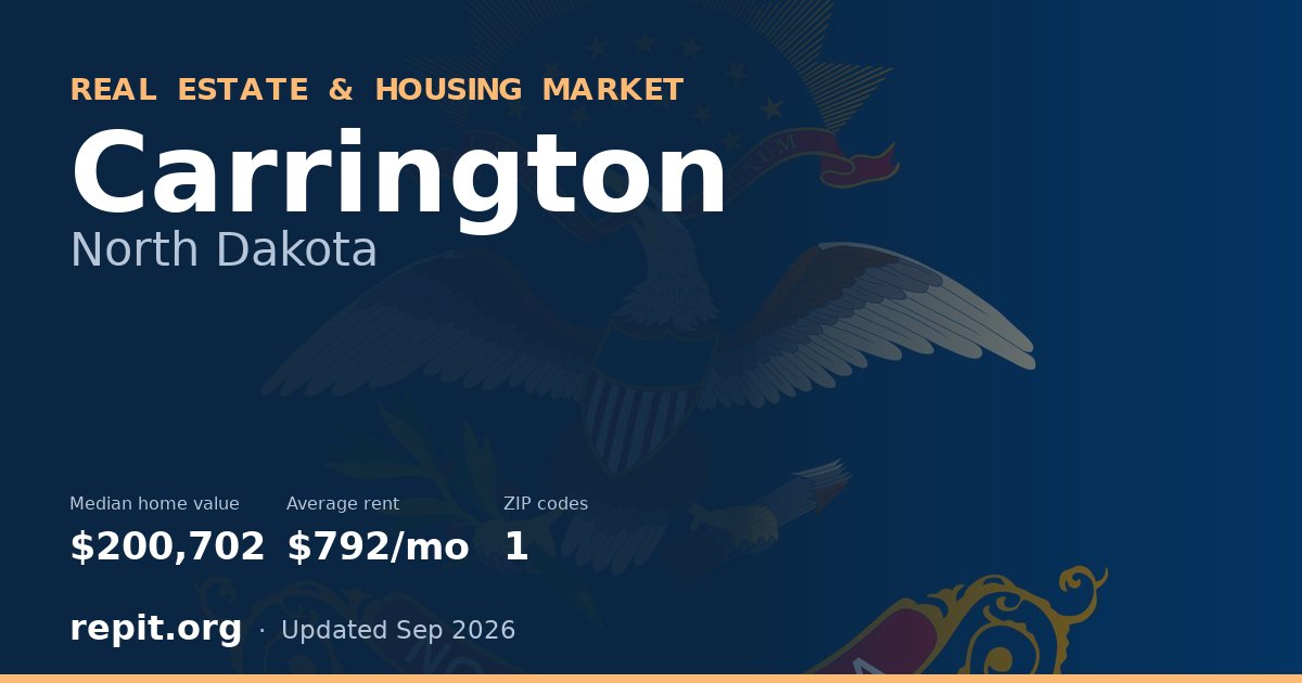 Carrington, ND real estate and housing market — median home value $200,702, average rent $792/mo, 1 ZIP code